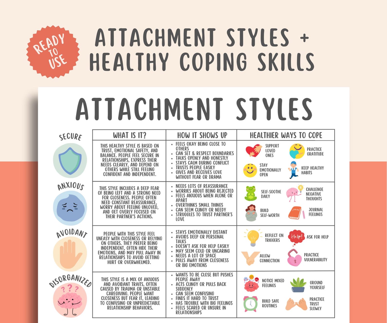 Attachment Styles Handout, Coping Skills PDF, Therapy Worksheets ...