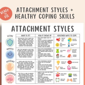 以下が含まれることがあります： 「Attachment Styles + Healthy Coping Skills」と書かれた白いポスター。安全、不安、回避、無秩序な愛着スタイルについて、説明と対処法を記載。左上には「READY TO USE」と書かれた赤い丸があります。