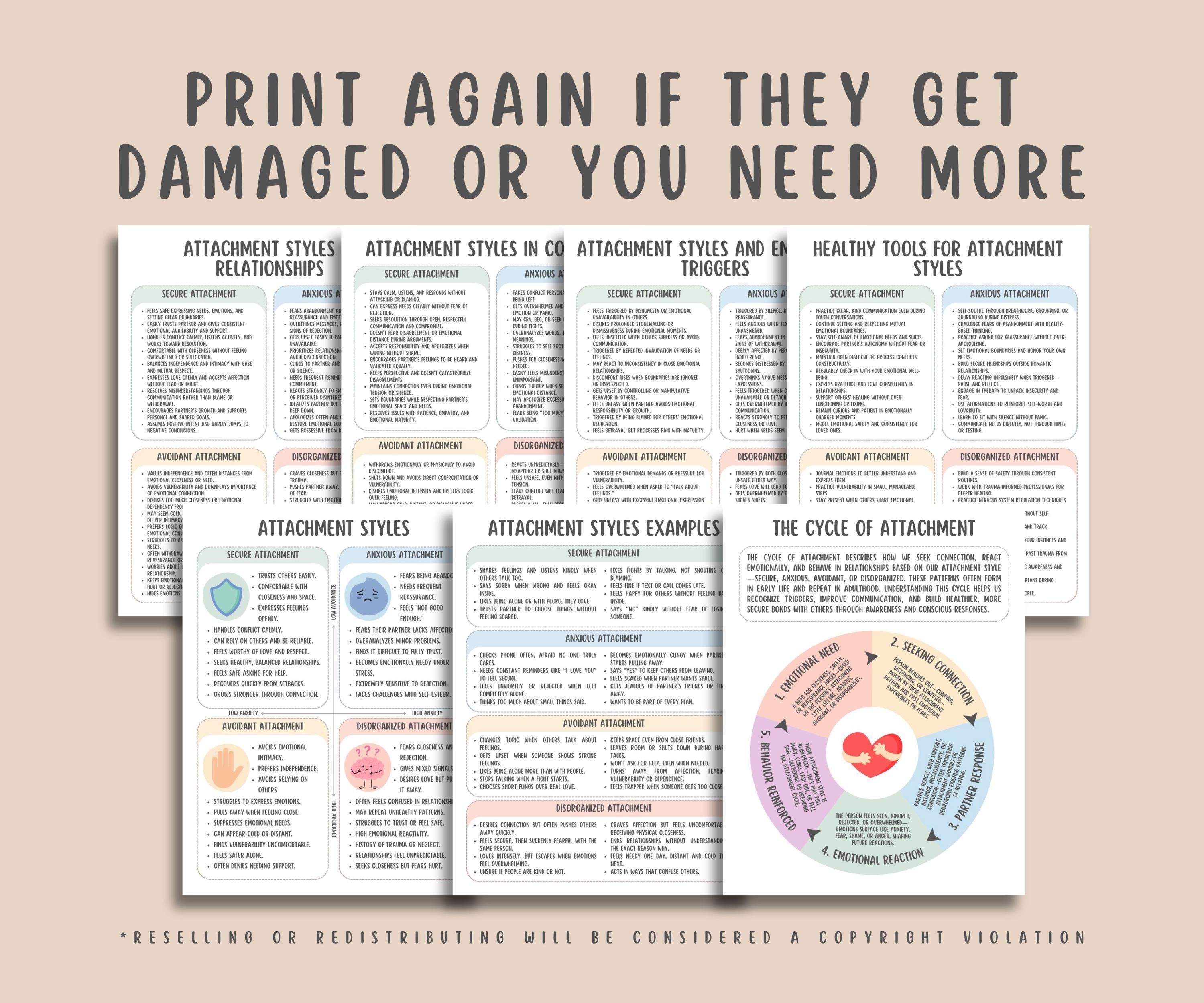 Attachment Styles Handouts (7 Pages) Relationship Patterns Print ...
