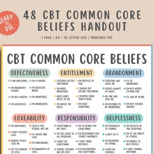 48 CBT Common Core Beliefs Print, Kognitive Verhaltenstherapie, Denkfallen, Maladaptive Überzeugungen, Automatische Gedanken, Wachstums-Mindset-Tool