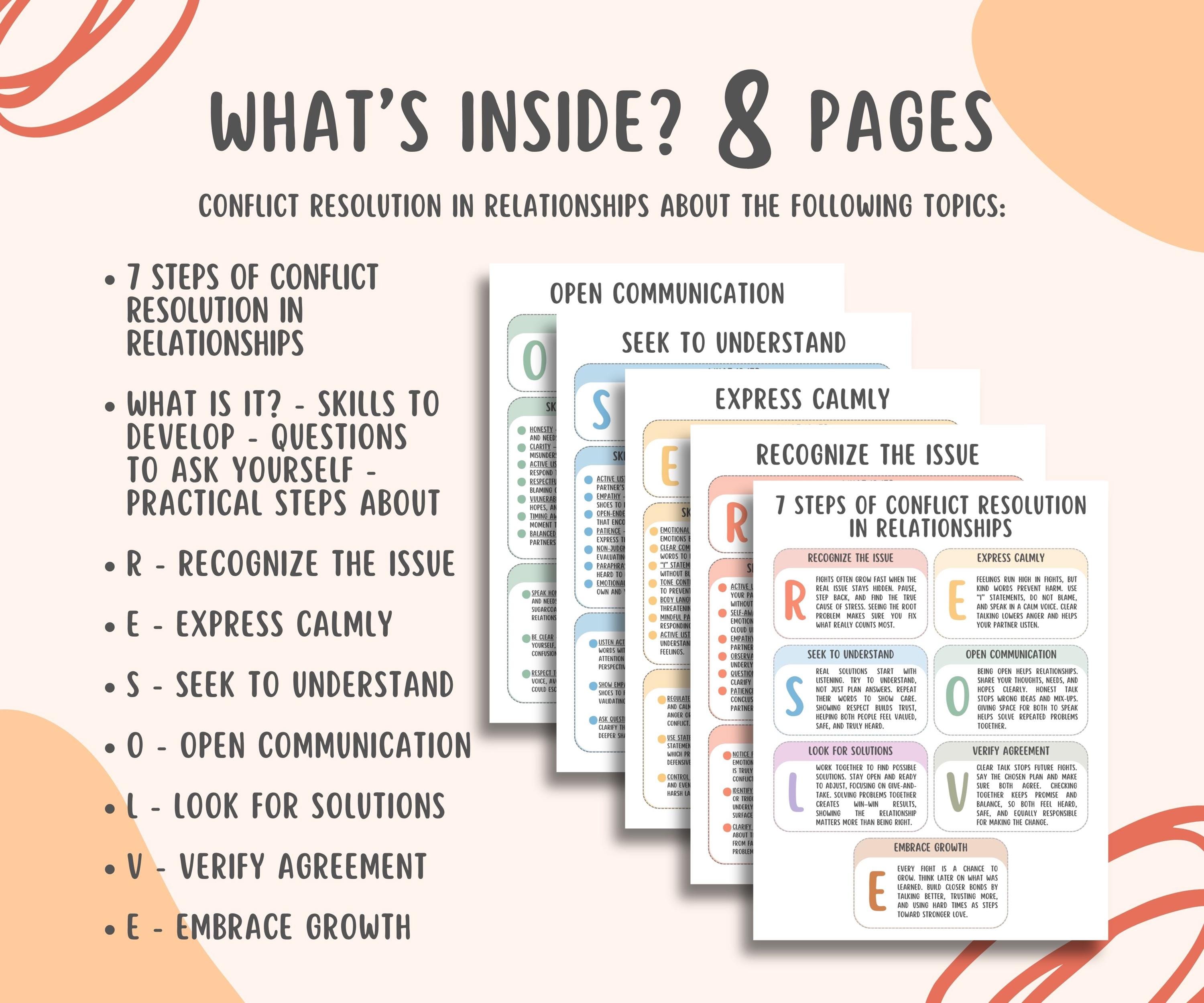 Conflict Resolution in Relationships (7 Steps), Communication Guide ...