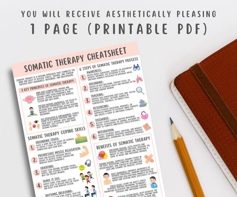 Somatic Therapy Cheatsheet, Coping Skills, Nervous System Regulation ...