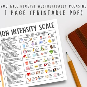 Addiction Intensity Scale, Addiction Recovery, Craving Tracker, Relapse Prevention, CBT Coping Skills, Therapy Printable, Sobriety Support