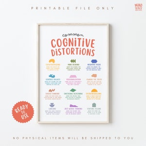 Cognitive distortions poster, unhelpful thinking, cbt poster, therapy office, therapist poster, cognitive biases, thinking errors print