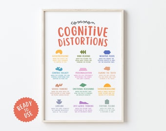 Cognitive distortions poster, unhelpful thinking, cbt poster, therapy office, therapist poster, cognitive biases, thinking errors print