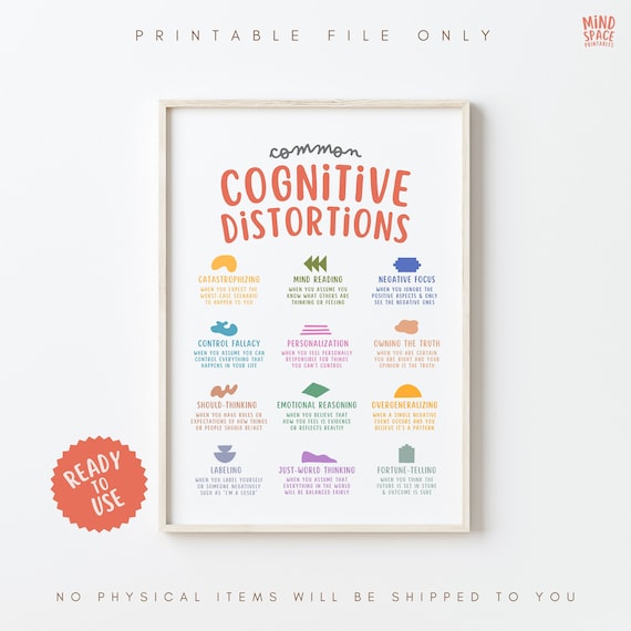Cognitive distortions poster, unhelpful thinking, cbt poster, therapy office, therapist poster, cognitive biases, thinking errors print