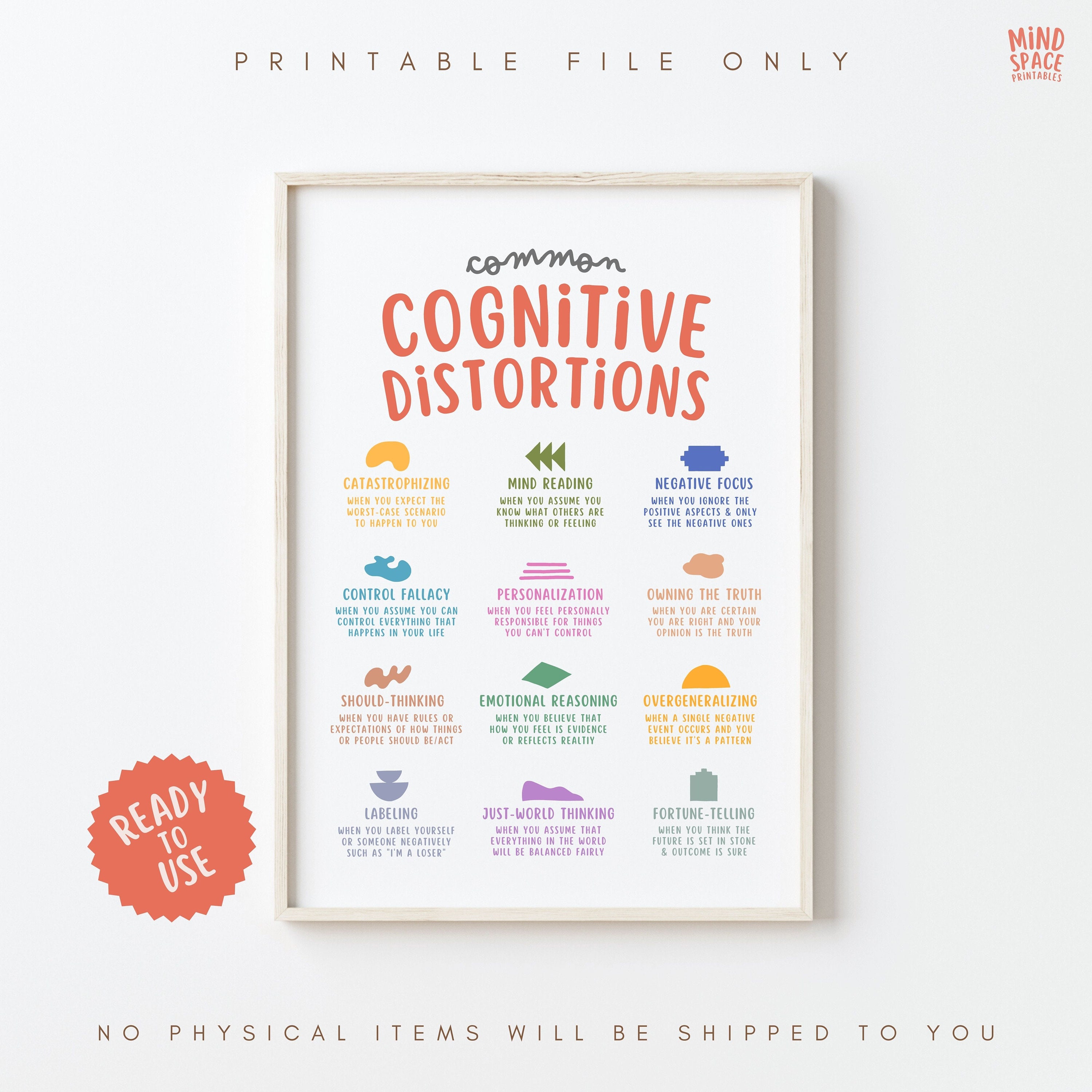 Cognitive Distortions Poster, Unhelpful Thinking, Cbt Poster, Therapy ...