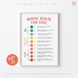 Mental health pain scale, feelings thermometer, zones of regulation, emotions, therapy prints, calm down corner, CBT, DBT, anxiety relief