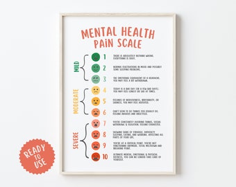 Mental health pain scale, feelings thermometer, zones of regulation, emotions, therapy prints, calm down corner, CBT, DBT, anxiety relief