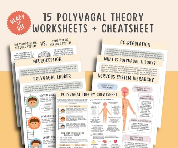 Polyvagal Theory Cheatsheet Worksheets, Nervous System Regulating, Somatic Therapy, Vagal Nerve Therapy Vagus nerve stimulation PTSD Therapy