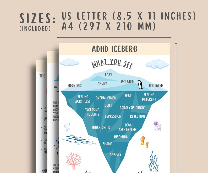 17 ADHD Iceberg Worksheets, Attention Deficit Hyperactivity Disorder Coping Depression Anxiety Shame, Mental Health Therapy Counselor