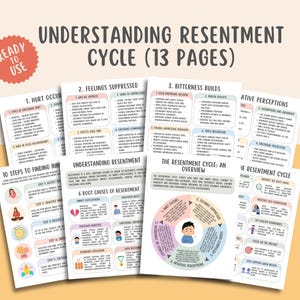 May include: A collection of printable educational materials titled "Understanding Resentment Cycle (13 Pages)". The pages feature diagrams and text explaining the cycle, root causes, and steps to finding inner peace. The color scheme is primarily white, pink, and blue.