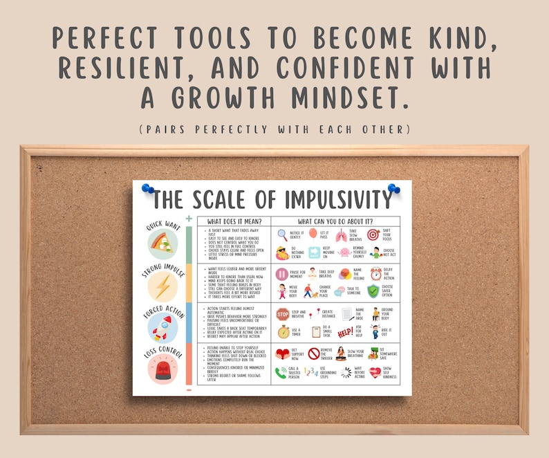 Scale of Impulsivity, Impulse Control, Self Control Worksheet, ADHD Coping Skills, CBT Tool, Therapy Printable, Emotional Regulation Guide