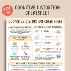 May include: A colorful infographic titled "Cognitive Distortion Cheatsheet" with text and illustrations. It explains cognitive distortions, their roots, and 5 steps to recognize them. The poster is designed to improve mental health.