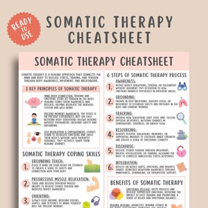 Puede incluir: Una hoja de trucos imprimible rosa y blanca con el título "Somatic Therapy Cheatsheet". La hoja describe los seis pasos del proceso de terapia somática, los tres principios clave de la terapia somática, las habilidades de afrontamiento de la terapia somática y los beneficios de la terapia somática.