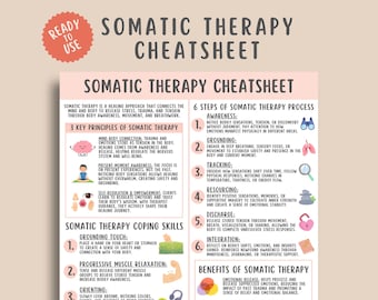 May include: A pink and white printable cheat sheet with the title "Somatic Therapy Cheatsheet". The sheet outlines the six steps of the somatic therapy process, three key principles of somatic therapy, somatic therapy coping skills, and the benefits of somatic therapy.