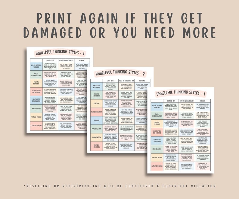 Unhelpful Thinking Styles Poster (2 Pages), CBT Therapy Wall Art ...