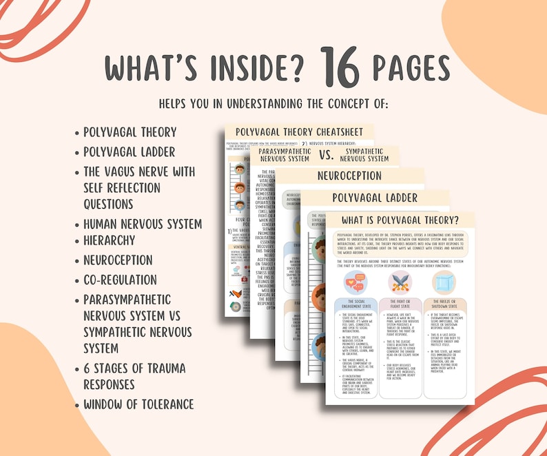 Polyvagal Theory Cheatsheet Worksheets, Nervous System Regulating, Somatic Therapy, Vagal Nerve Therapy Vagus nerve stimulation PTSD Therapy