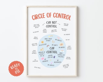 Things i can control poster, circle of control for kids, mental health gifts, therapy wall art, calm corners printables, therapy resources