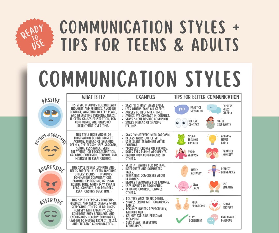 Communication Styles Handout, Conversation Tips, Relationship ...