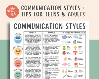 Communication Styles Handout, Conversation Tips, Relationship Communication Guide, Conflict Resolution, Couples Counseling, CBT Printable
