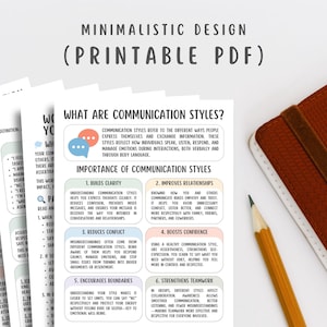 Printable communication styles worksheets for adults to improve assertive communication, emotional expression, and conflict resolution. Perfect for therapy sessions, self-help, personal growth, and mental health support. These PDF tools help develop effective communication skills in relationships and daily life. Ideal for counselors, coaches, and individuals working on boundaries, active listening, and healthy interactions. Instant digital download for easy use.