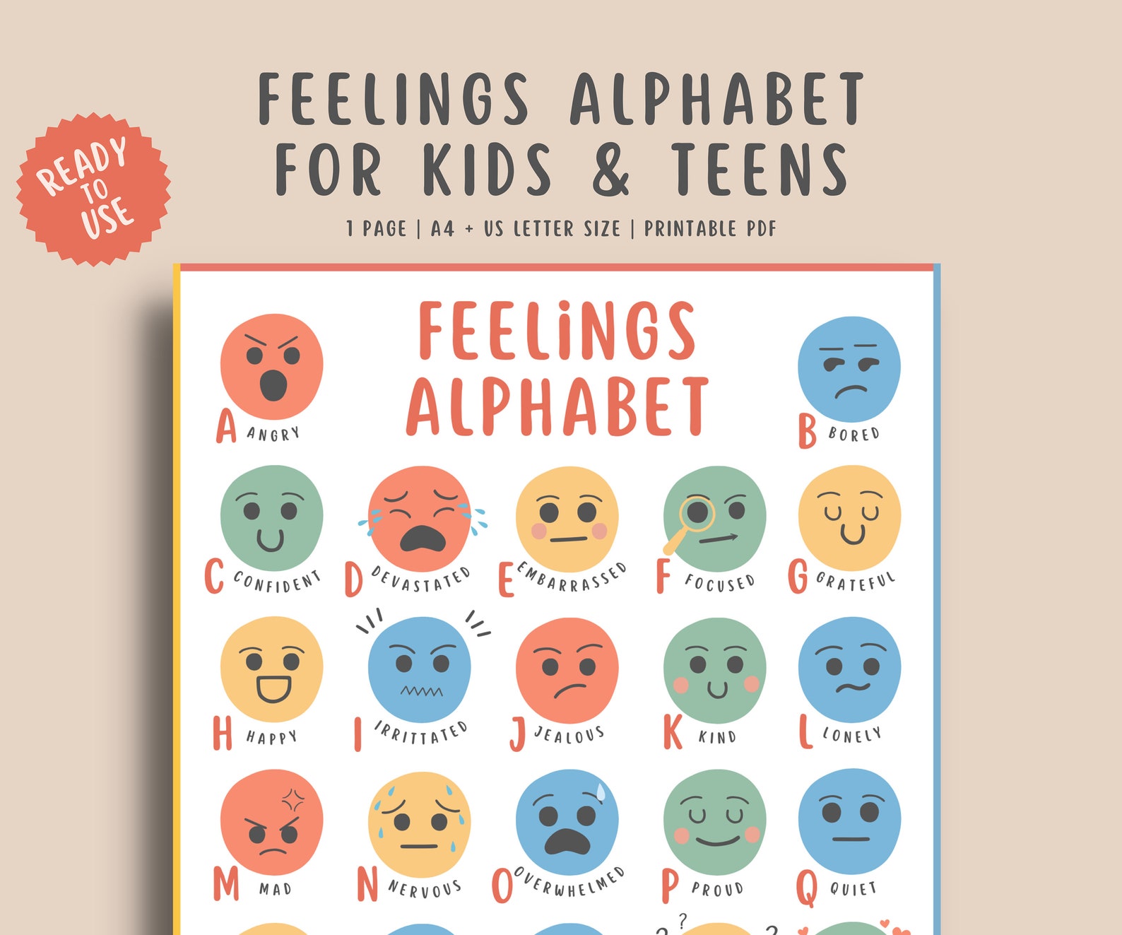 Feelings Alphabet Chart for Kids, Emotions Poster for Toddlers