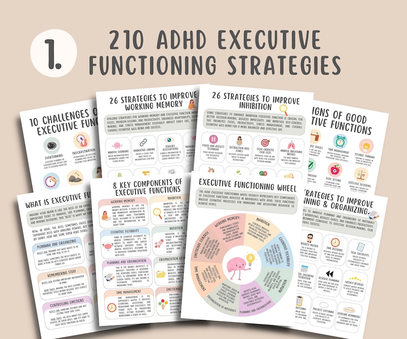 ADHD Executive Functioning Bundle (250+ Items) Self-regulation ...