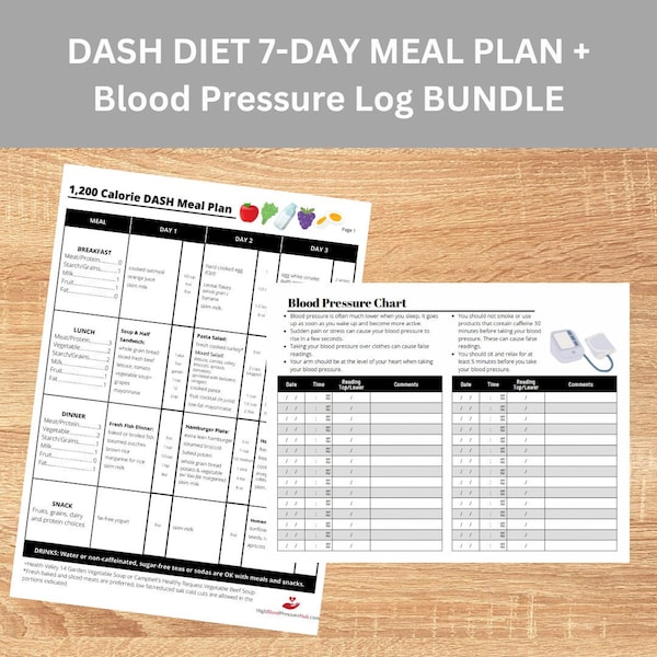 Dash Diet Printable Etsy