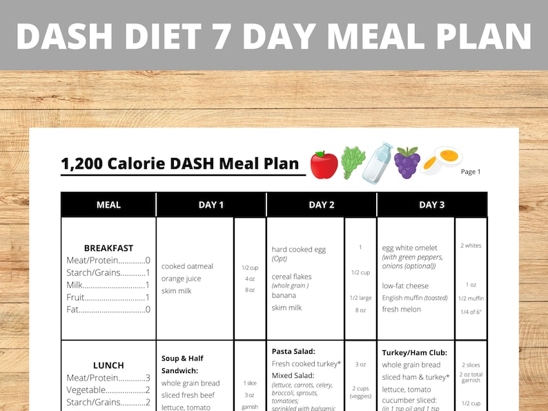 Printable DASH Diet 7 day Meal Plan Dietary Approaches To Stop