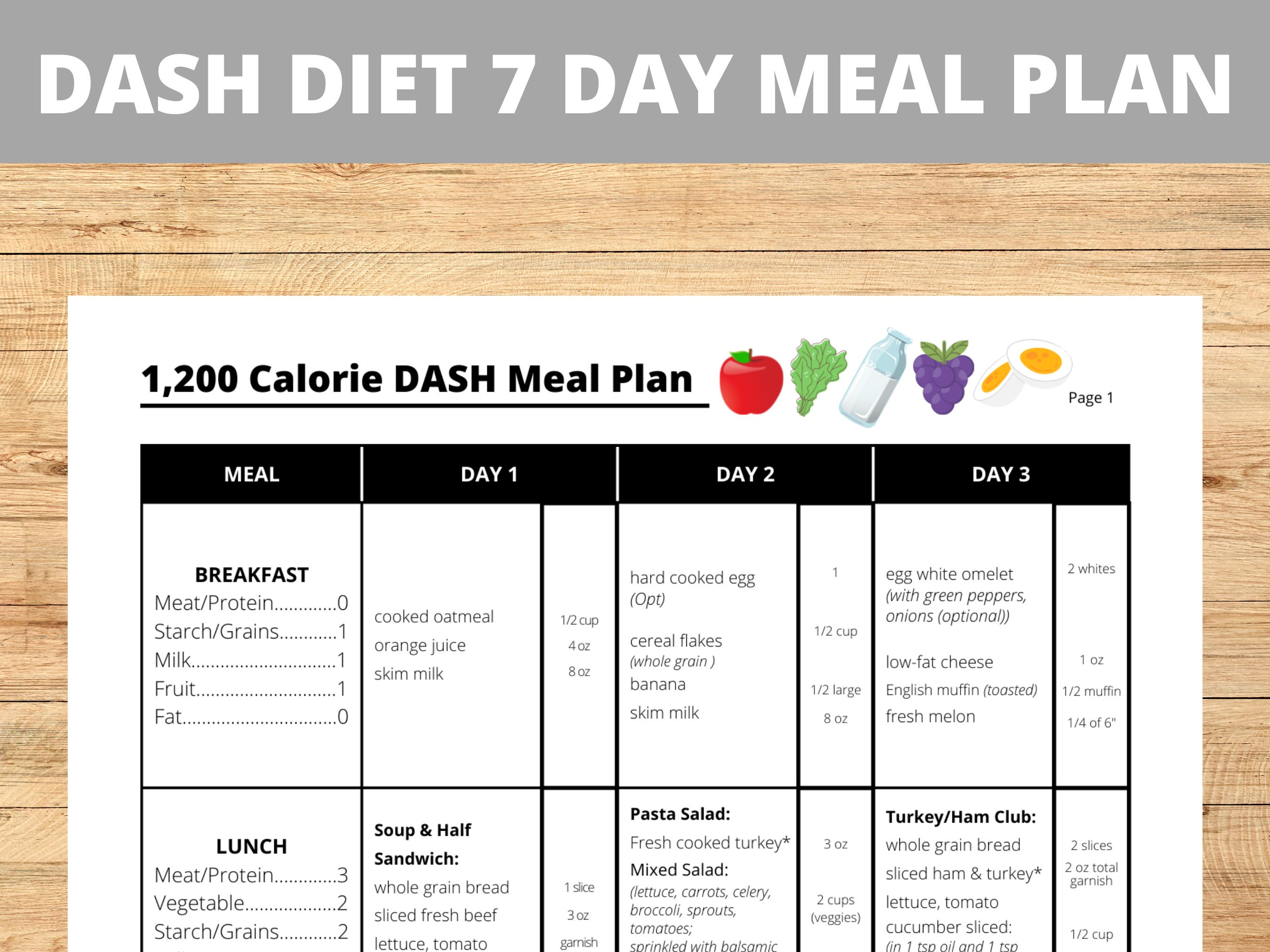 Buy Diet Plan Online In India - Etsy India