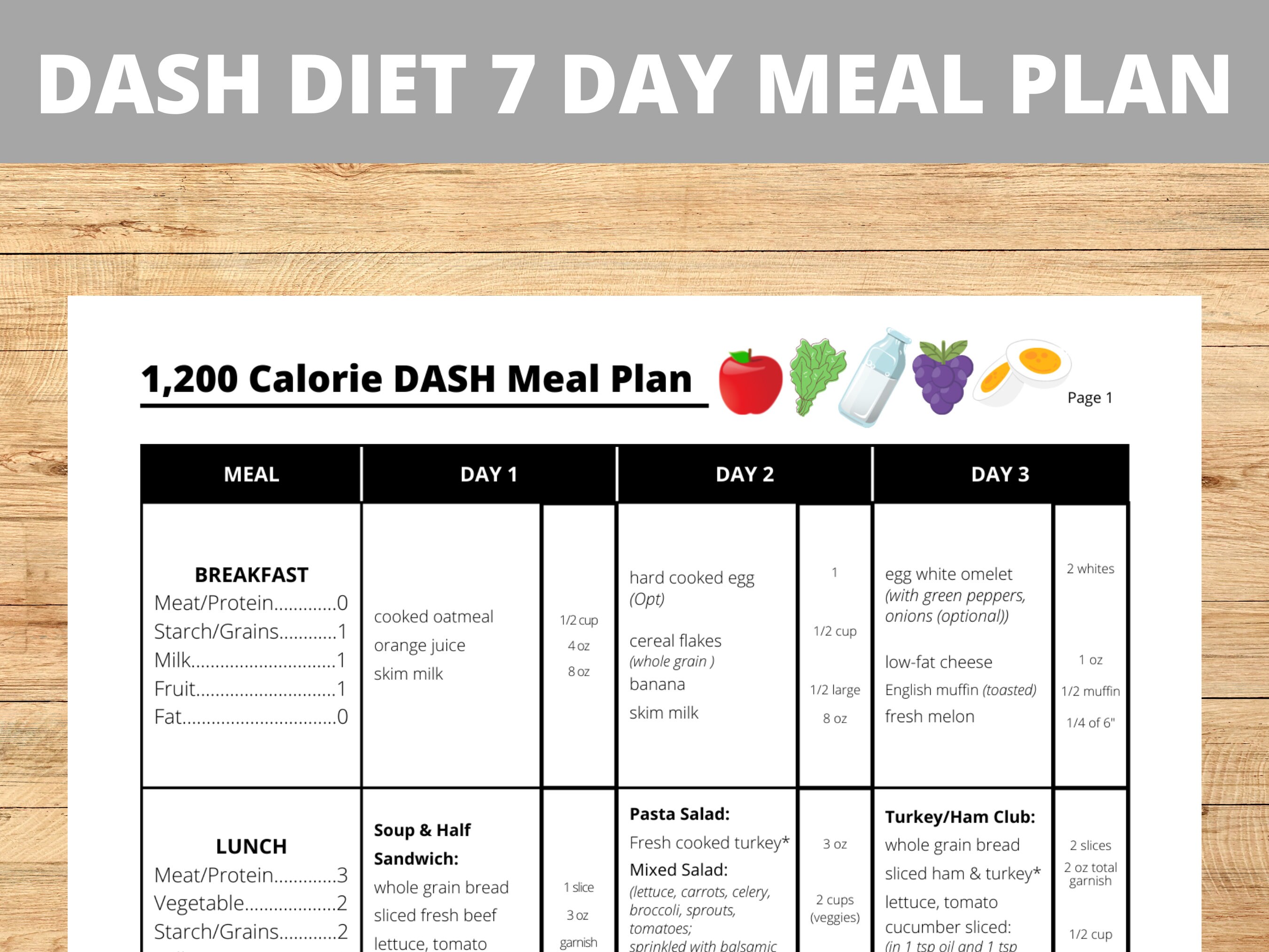 Diabetes Meal Plan 1200
