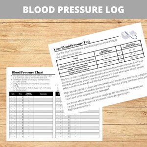 May include: A printable blood pressure log with a chart to track blood pressure readings. The chart includes columns for date, time, top/lower reading, and comments. The log also includes a section on how to take a blood pressure reading and a table to compare blood pressure readings to different stages of hypertension.