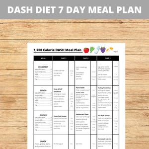 Druckbarer DASH Diet 7-Tage-Speiseplan, Dietary Approaches to Stop Hyperplate (DASH) Essensplan, 1200, 1800, 2000, & 2400 Kalorie Essensplan