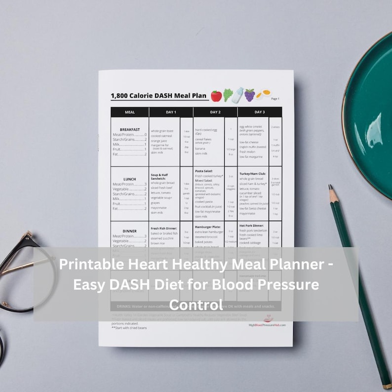 Printable DASH Diet 7-Day Meal Plan, Dietary Approaches to Stop Hypertension (DASH) Meal Plan, 1200, 1800, 2000, & 2400 Calorie Meal Plans image 4