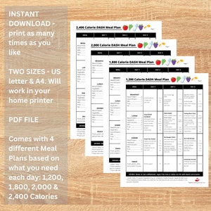 Printable DASH Diet 7-Day Meal Plan, Dietary Approaches to Stop Hypertension (DASH) Meal Plan, 1200, 1800, 2000, & 2400 Calorie Meal Plans image 3