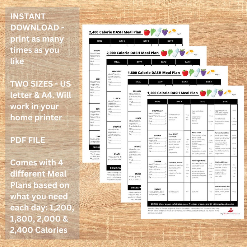Printable DASH Diet 7-Day Meal Plan, Dietary Approaches to Stop Hypertension (DASH) Meal Plan, 1200, 1800, 2000, & 2400 Calorie Meal Plans image 3