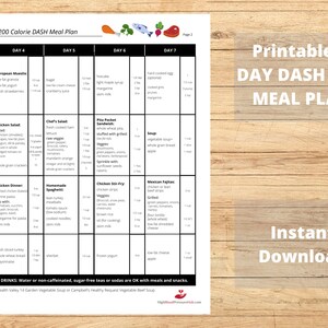 May include: A printable 7-day DASH diet meal plan with 1,200 calories per day. The meal plan includes breakfast, lunch, and dinner options for each day. The meal plan is designed to help people manage their blood pressure.