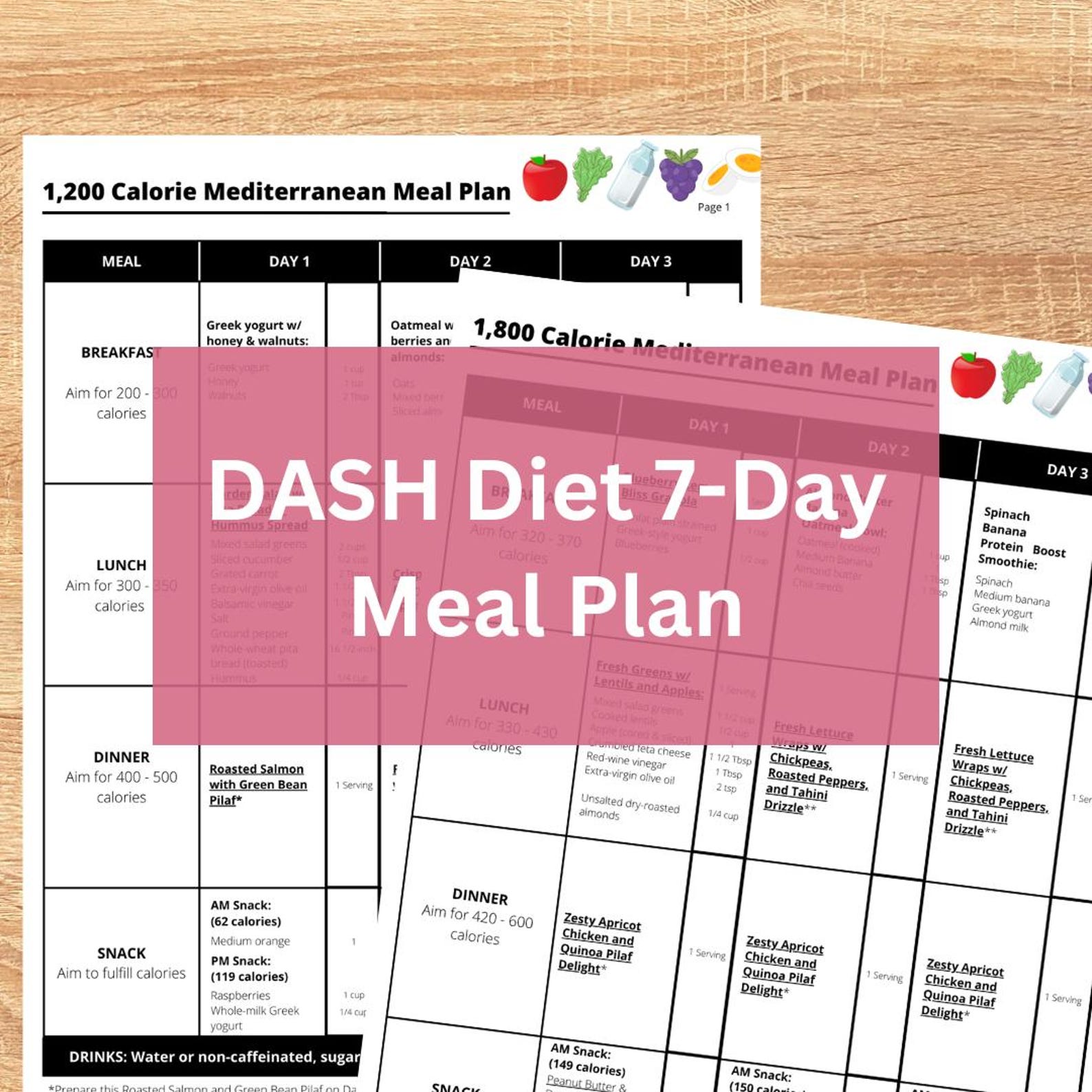 Printable DASH Diet 7-day Meal Plan, Dietary Approaches to Stop ...