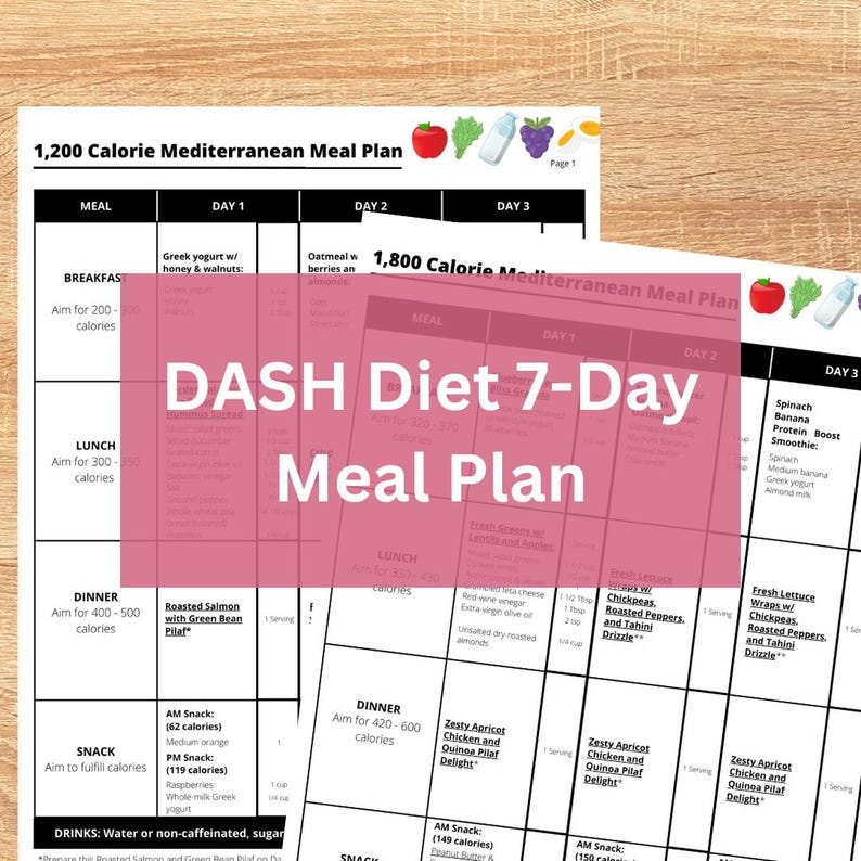 Printable DASH Diet 7-Day Meal Plan, Dietary Approaches to Stop Hypertension (DASH) Meal Plan, 1200, 1800, 2000, & 2400 Calorie Meal Plans image 1