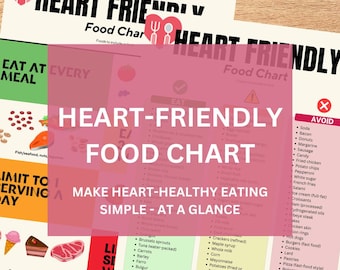Tabella degli alimenti salutari per il cuore (mangiare • limitare • evitare) / Dieta a basso contenuto di sodio e colesterolo / PDF stampabile