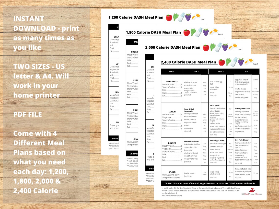 Printable DASH Diet 7-day Meal Plan Dietary Approaches to - Etsy