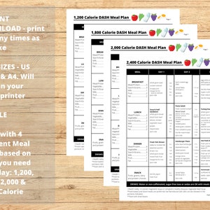 Printable DASH Diet 7-day Meal Plan Dietary Approaches to - Etsy