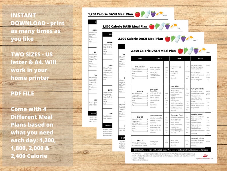 Printable DASH Diet 7-day Meal Plan Dietary Approaches to - Etsy