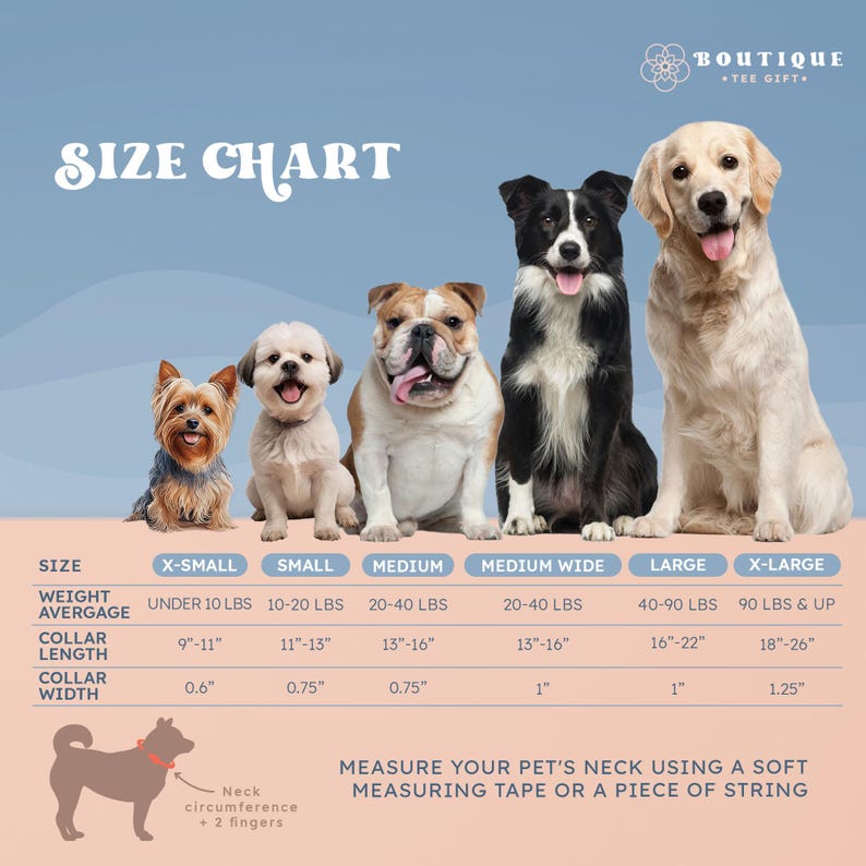 The image is a size chart for dogs, showing the measurements for different dog breeds. It includes a diagram of a dog's neck and provides instructions on how to measure a pet's neck using a soft measuring tape or a piece of string.