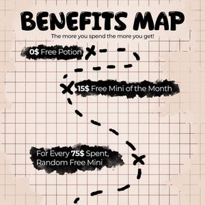 a poster with a bunch of different things on it