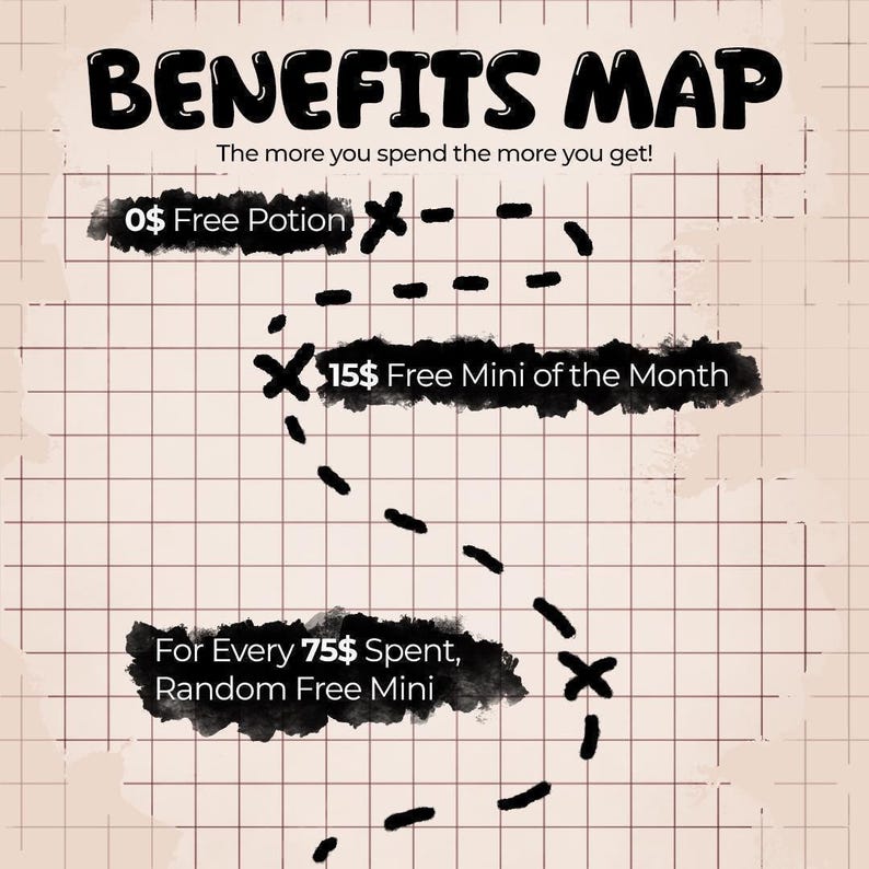 a poster with a bunch of different things on it