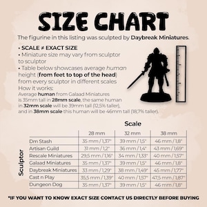 a poster describing how to measure a size chart