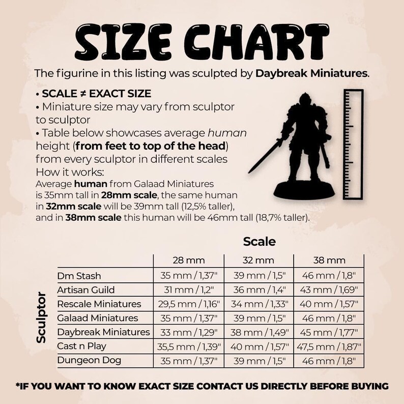 a poster describing how to measure a size chart