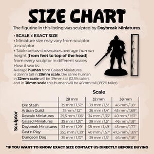 a poster describing how to measure a size chart